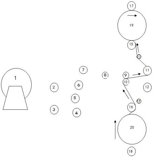 立式分切機(jī)倒卷合纏、改切方法與流程